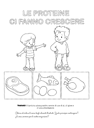 Una breve descrizione del quarto gruppo di alimenti: Blog Scuola Schede Didattiche Scuola Dell Infanzia La Maestra Linda Schede Didattiche Da S Fitness Per Bambini Scienza Per Bambini Cibo Scuola Dell Infanzia