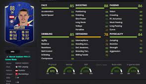 Marcel sabitzer, the red bull leipzig midfielder, has an improved card through sbc. Fifa 21 Marcel Sabitzer Toty Honorable Mention Sbc Cheapest Solutions Stats All Rewards Ginx Esports Tv