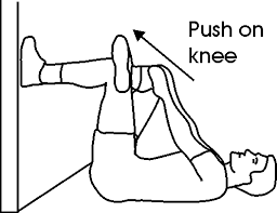 Piriformis Stretches Piriformis Stretch Piriformis Hip Stretches