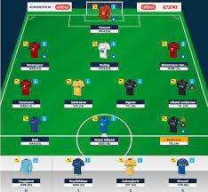 Jonas og fure setter opp sine første lag med et. Eliteserien Fantasy Runde 21 Fotballsonen