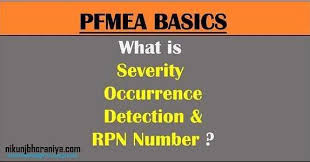 What Is Severity Occurrence Detection And Rpn Number In Fmea