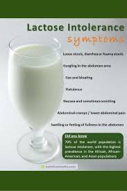 Lactose Intolerance Also Known As Dairy Intolerance Is The Inability To Break Do In 2020 Dairy Intolerance Symptoms Lactose Intolerant Symptoms Milk Allergy Symptoms