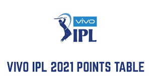 Here you will get the ipl 2021 schedule, ipl 2021 date, fixture, team, venue, date, time table, pdf download, point table, ranking and bookmark ipl.wiki website for the latest update & news on ipl 2021 date, time table, ipl match list 2021. Vivo Ipl 2021 Points Table Indian Premier League 2021 Team Standings Indiansports11
