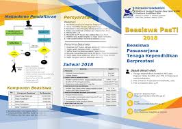 Maybe you would like to learn more about one of these? Beasiswa Pascasarjana Tenaga Kependidikan Berprestasi Pasti Tahun 2018