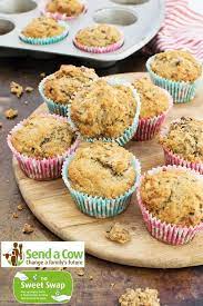 Banana Date Muffins Vegan No Added Sugar Https Theflexitarian Co Uk Recipe Date Muffins Banana Muffins No Sugar Cake Recipe No Sugar