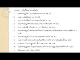 ข้อสอบท้องถิ่นออกอะไรบ้าง รวมเทคนิคพิชิตข้อสอบราชการ การเตรียมตัวสอบท้องถิ่นปี 64 เพื่องานราชการที่ตรงใจ. à¸à¸Žà¸«à¸¡à¸²à¸¢ 11 à¸‰à¸š à¸šà¸— à¸• à¸­à¸‡à¸­ à¸²à¸™à¸ªà¸­à¸šà¸— à¸­à¸‡à¸– à¸™ Youtube