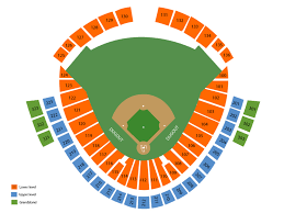 Td Ameritrade Park Seating Chart And Tickets