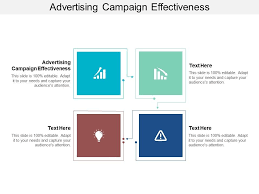 Advertising Campaign Effectiveness Ppt Powerpoint