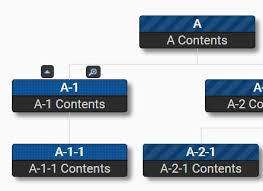 Fully Customizable Organisational Chart Plugin With Jquery