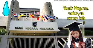 The buying and selling service of currency is also available on all weekdays except. Bank Negara Said Fresh Grad Salaries Went Down That S Not Entirely Accurate