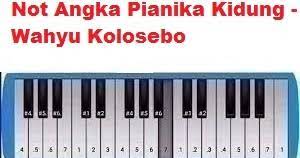 Not Angka Pianika Dan Lirik Lagu Kidung Wahyu Kolosebo Calonpintar Com