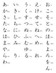 90 Japanese Ideas Japanese Japanese Calligraphy Japanese Symbol