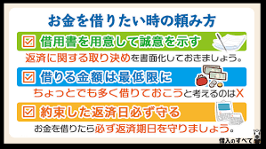 個人間の借金返済のルール 友人とのお金の貸し借り 借入のすべて