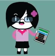 Bhd., was incorporated in malaysia in the year 1975. Jawatan Kosong Malaysia Telegram