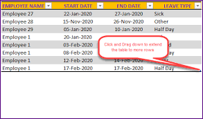 Paid leave means any kind of time that is taken off of an employee's work with pay. Leave Tracker Employee Vacation Tracker Excel Template 2020