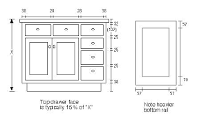 Standard Bathroom Vanity Sizes Depth Dimensions Counter