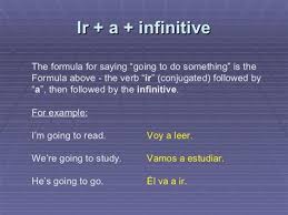 This worksheet has two straightforward infinitive and gerund practice activities for your intermediate level students. Ira Infinitive Drone Fest