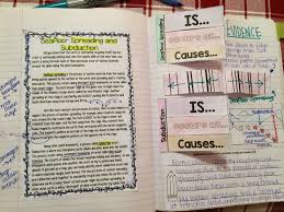 Seafloor Spreading And Subduction Reading Comprehension And Application Activity Great F Interactive Notebooks Seafloor Spreading Interactive Science Notebook