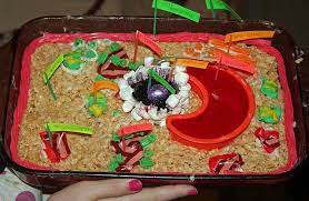 Maybe you would like to learn more about one of these? 8 Best Plant Cell Model Ideas Plant Cell Model Cell Model Plant Cell