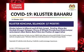 Pertama kali memilih hotel melia kuala lumpur didasarkan pada lokasi hotel yang terletak di pusat keramaian kuala lumpur yaitu di daerah imbi maupun bukit. Bernama Covid 19 Satu Lagi Kluster Baharu Kencana Libatkan Daerah Di Selangor Kl Dan Johor