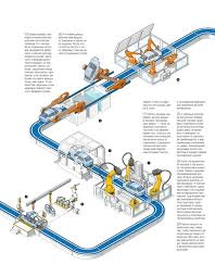 Pin On Ebook Concepts
