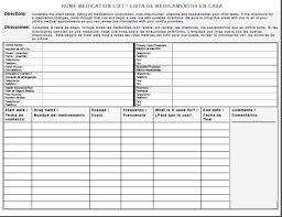 Home Medication Chart Medical Pharmacology Medication