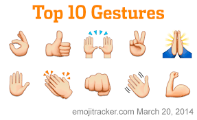 Image Result For Hand Emoji Advert Hand Emoji Hand Emoji Meanings Emoji