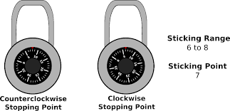How To Crack A Master Combination Lock Art Of Lock Picking