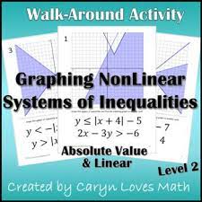 Linear And Absolute Value Systems This Activity Is Designed To Help Students With Absolute Value Collaborative Learning Activities Absolute Value Inequalities