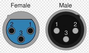 It shows the components of the circuit as simplified shapes, and the capability and signal contacts amid the devices. Microphone Xlr Connector Pinout Electrical Connector Wiring Diagram Microphone Electronics Electrical Wires Cable Phone Connector Png Pngwing