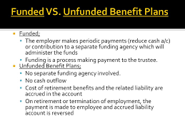 This standard is further superseded by mfrs 119 (i.e. Ppt Frs 119 Employee Benefits Powerpoint Presentation Free Download Id 5756981