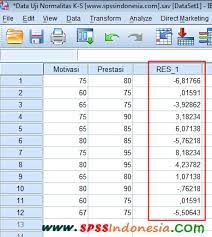 Dalam kimia, konsentrasi dapat dipaparkan dalam beberapa jenis satuan seperti. Cara Melakukan Uji Normalitas Kolmogorov Smirnov Dengan Spss Spss Indonesia
