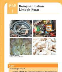 Check spelling or type a new query. Kerajinan Bahan Limbah Keras