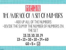 Mean Median Mode And Range Task Cards Anchor Charts