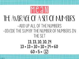 mean median mode and range task cards anchor charts