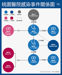 宅在家·学做菜 宅在家·抗疫情 宅在家·听播客 宅在家·看新闻 宅在家·保健康 宅在家·找乐子. Oud0mgvxgse Am