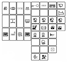 Where is the fuse block on 2019 fleetwood disocvery : Renault Duster Fuse Box Diagram Carknowledge Info