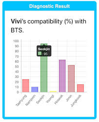 Professional Matchmaker Loona X Bts Loopd Amino Amino