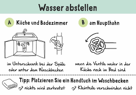Reperaturen Am Wasserhahn Selbt Vornehmen