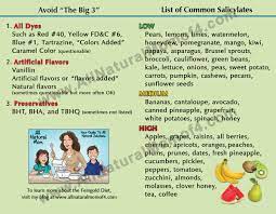 Avoiding The Big 3 Dyes Artificial Flavors And Preservatives Magnet All Natural Mom