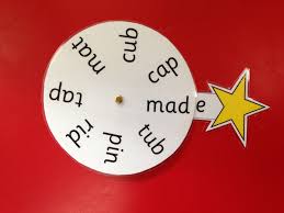 Pin By Randy Goff On School Ideas Multisensory Phonics Phonics Kindergarten Phonics Reading