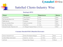 Why do recruiters do not respond on the next page user has to upload a profile picture, description in one line, industry, functional area, role, prefered location , desired job. E Hire Introduction E Hire By Naukri Com Is A Personalized Shortlisting Service Available At A Low Fixed Cost Through E Hire We Manage Major Portions Ppt Video Online Download