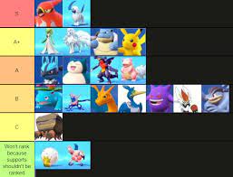 Pokemon unite is the first official pokemon moba, which stands for multiplayer online battle arena, and it is being developed by tencent. Updated Tier List From 1 Rank Pokemonunite