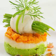 Never use a garnish that serves no purpose other than as a visual contribution. Plating Techniques The Pros Use Howstuffworks