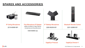 All other trademarks are the property of their respective owners. Poly G7500 Integration With Soundstructure Poly Community