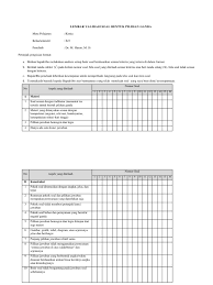_ n a a b c d n a b c d o o lembar jawaban pilihan 1 ganda 21 ujian tengah semester 2 genap 22. Form Analisis Kualitatif Soal Pilihan Ganda
