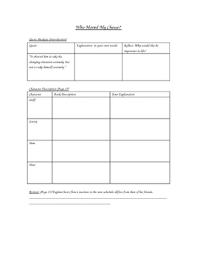 Who Moved My Cheese For Teens Unit Lessons Reading Comprehension Lesson English Reading