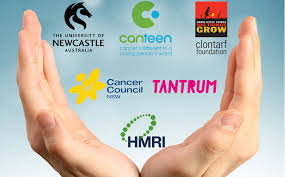 Melanoma is a form of cancer that develops in skin cells. Helping Charities Make A Greater Impact Greater Bank