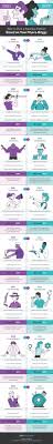 Understand communication and learning styles of. Myers Briggs Personality Types In Business Infographic