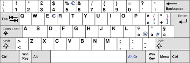 Italian surnames can come from anywhere like geographical areas, family occupations, descriptive nicknames or patronymics. Why Do Italian Keyboards Have C I Haven T See An Italian Word That Uses It Yet Italianlearning